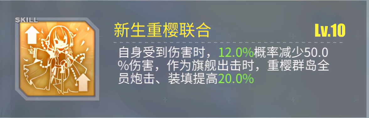 碧蓝航线攻击顺序,碧蓝航线十大技能