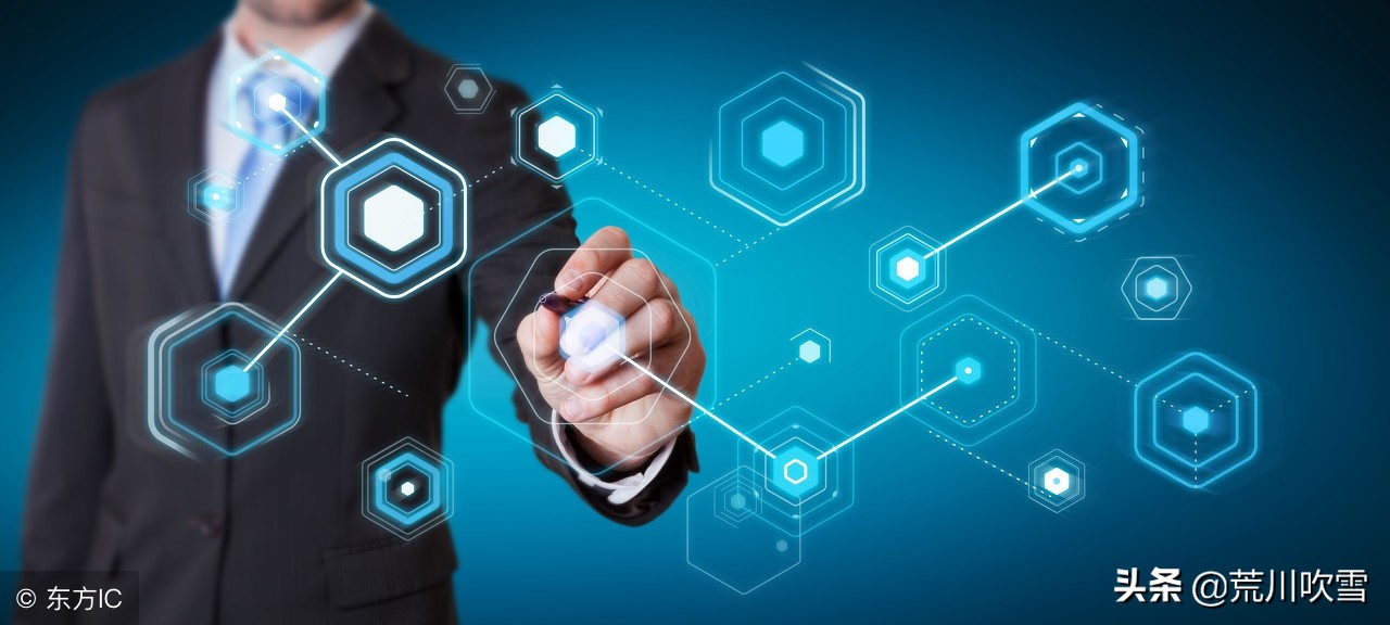 excel矩阵动态可视化图表,excel最复杂的动态分析图表