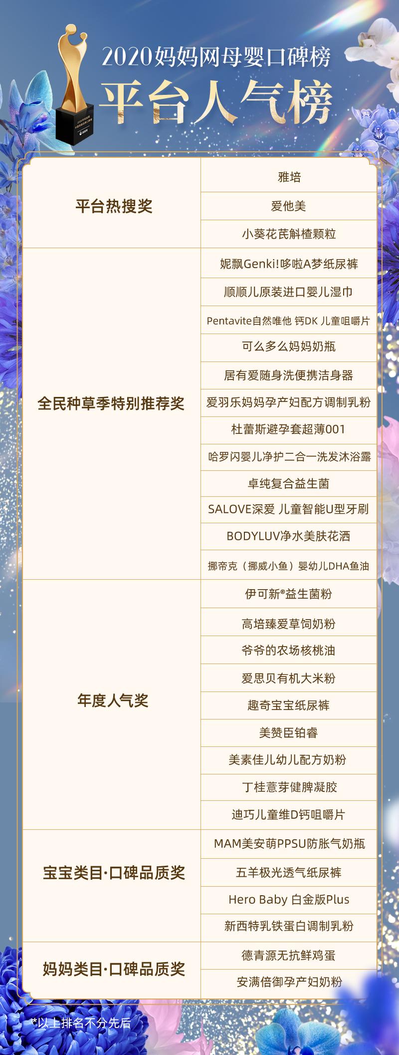 2021年母婴品牌口碑榜,最受欢迎母婴品牌排行