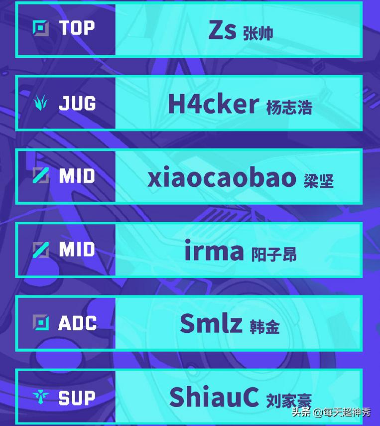 up公布lpl夏季赛大名单,up夏季赛比赛视频