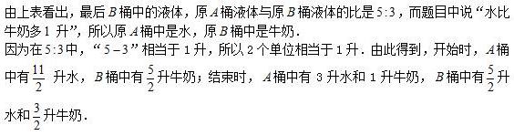 六年级奥数题讲解视频小升初,小升初六年级奥数题及答案20道题