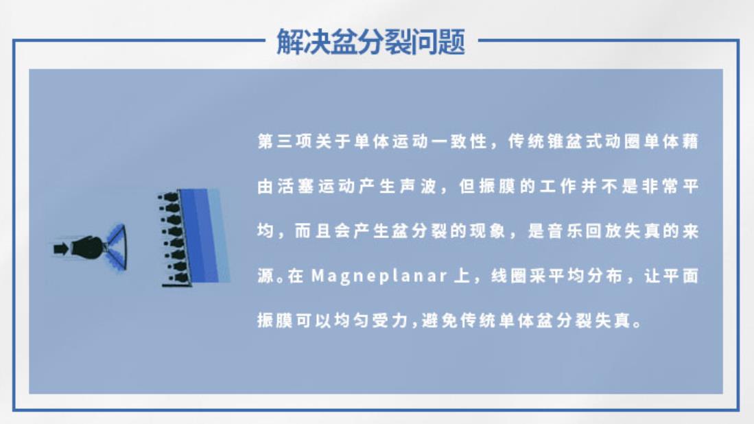 和静电音响不一样？磁力平板音响MagnepanLSR试用