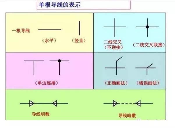 常用电工电气元件图形符号大全,常用电气元件的名称与图形符号