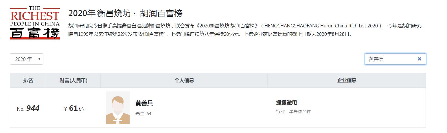 启东胡润百富榜,江苏启东十大民营企业