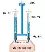 每日一道化学题,每日一题化学初中