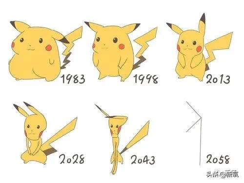 又可爱又好看的芭比娃娃,现在的芭比娃娃都这么漂亮了吗