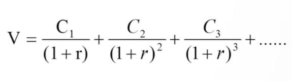 期货估值模型,企业估值模型