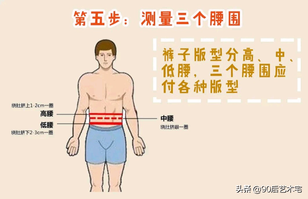 男生穿女装该怎么选择尺码,男生应该如何选择衣服尺码