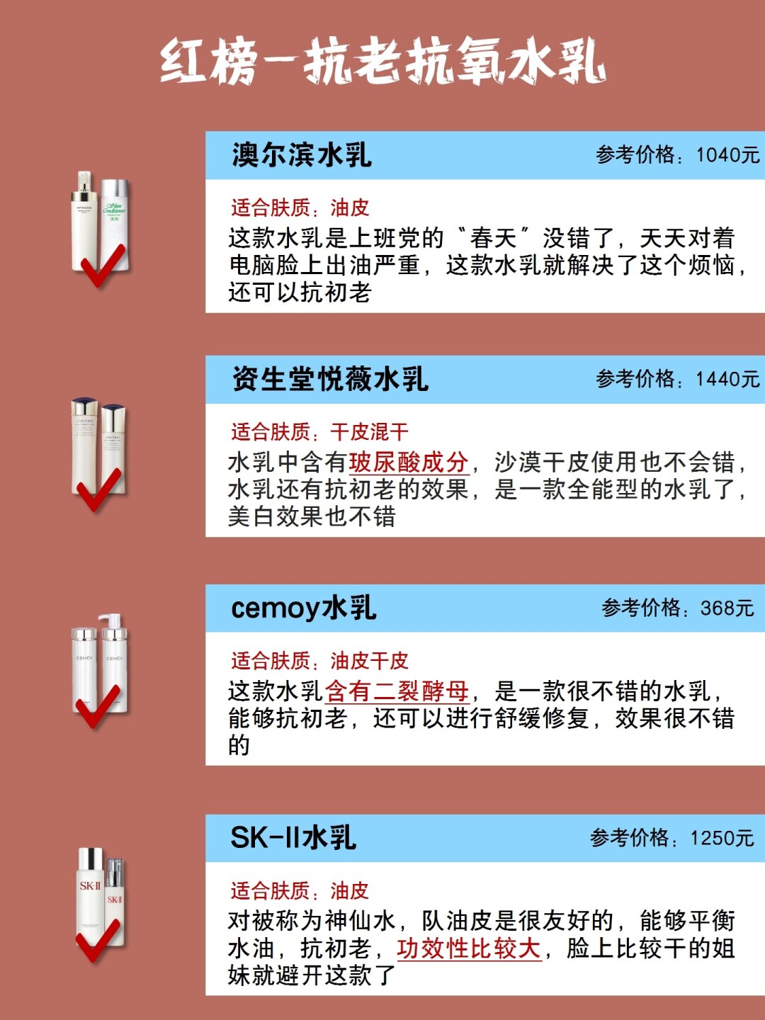 男士水乳红黑榜,干皮水乳红黑榜