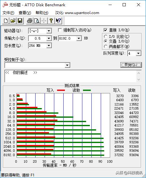 闪迪欢欣i享扩容版优盘评测,闪迪二合一闪存盘512测评