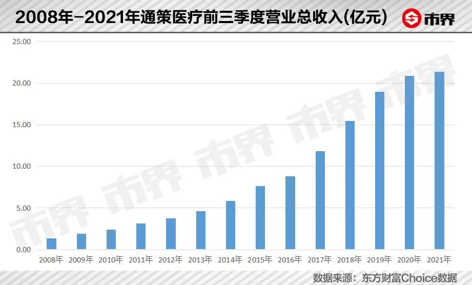 两日暴跌,两天跌幅超过40%的股票