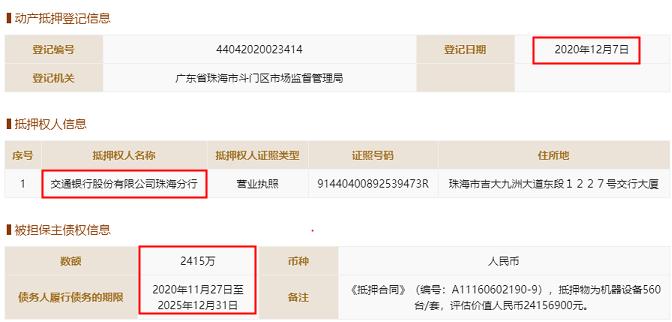 珠海冠宇多处数据打架、动产抵押未披,招股书真实性存疑