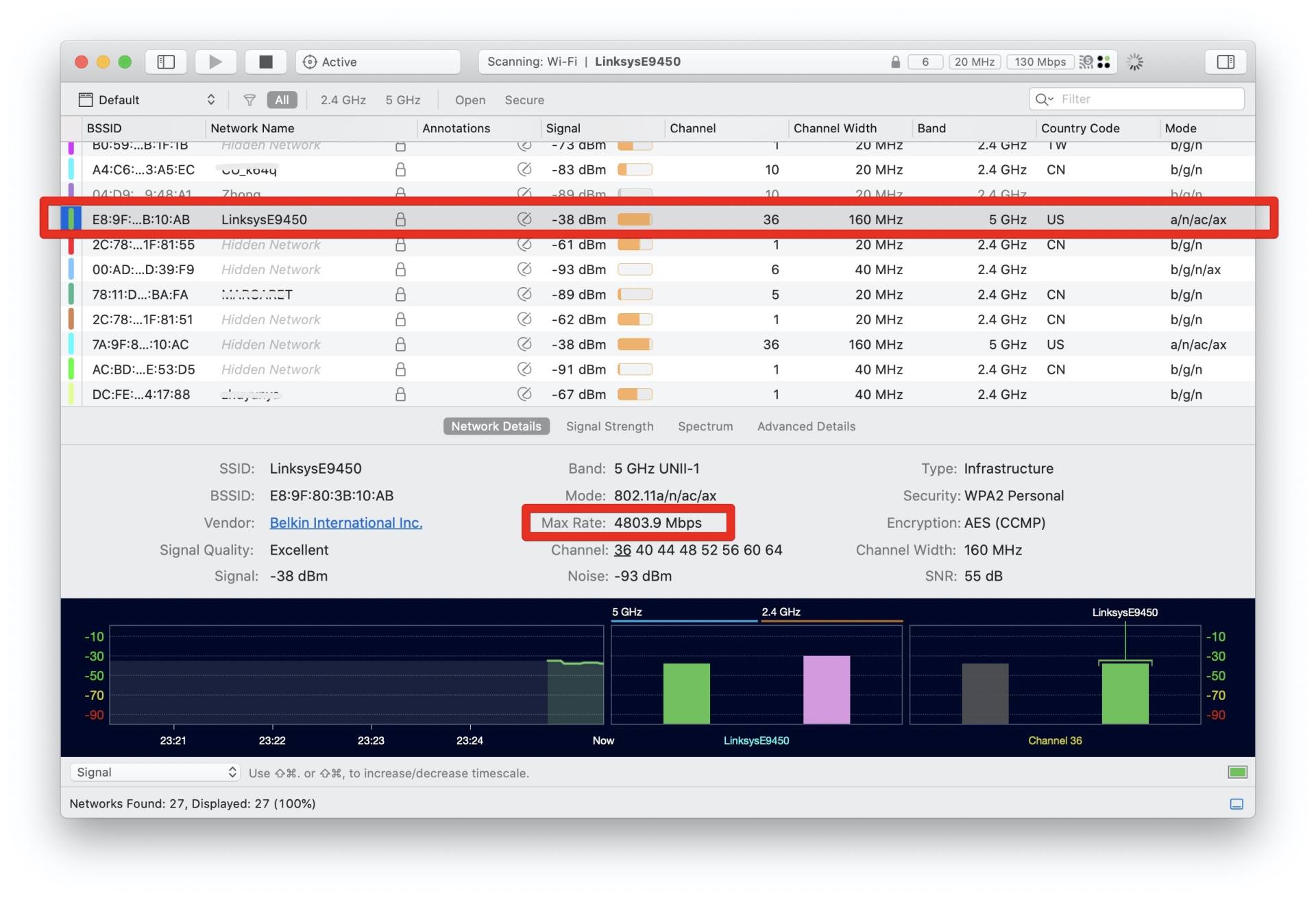 领势e9450和其他路由器组网,领势路由器e9450双频合一