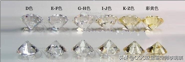 小小的钻石有多值钱,所有钻石都不值钱吗