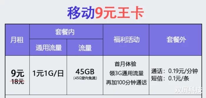 中国移动9元王卡：45GB流量+1元1GB，是套路还是良心？