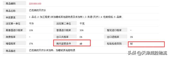 矿泉水进口报关怎么操作,进口矿泉水清关需要多长时间