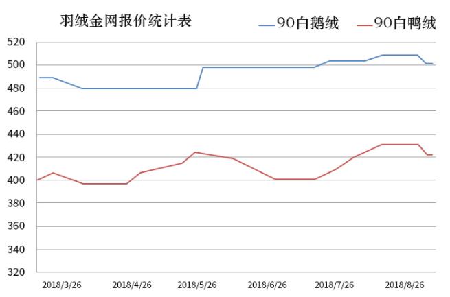 拯救关节,保暖护膝老寒腿的福音