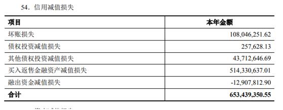 西部证券2015年涨了多少倍,西部证券在证券界地位