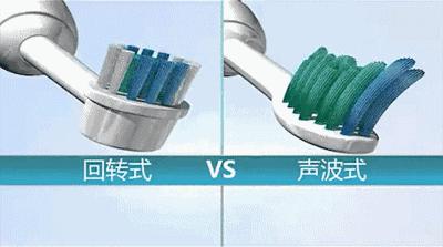 什么牌子的电动牙刷好用测评,怎样才是好的电动牙刷测评