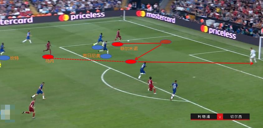 兰帕德助利物浦,兰帕德对阵曼联