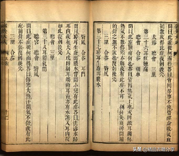 针灸书排行榜前十名,针灸全书阅读