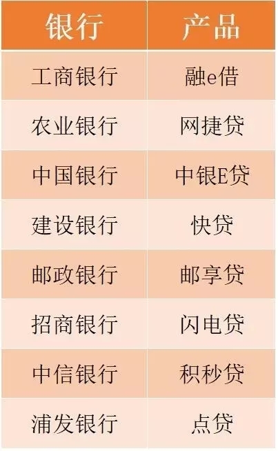 缺钱难受吗,缺钱怎么办