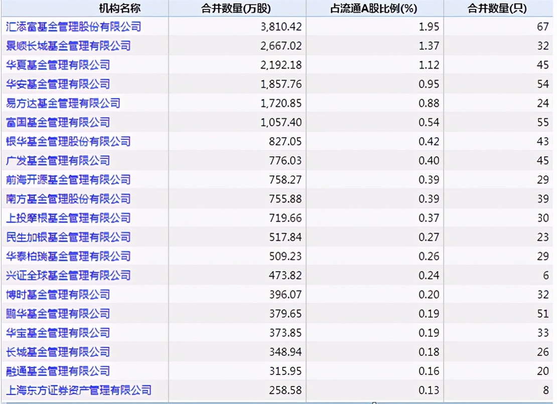 跌停3400亿巨头闪崩公告速递,1400亿闪崩跌停