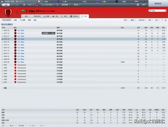 fm03足球经理妖人盘点,fm足球经理必买妖人