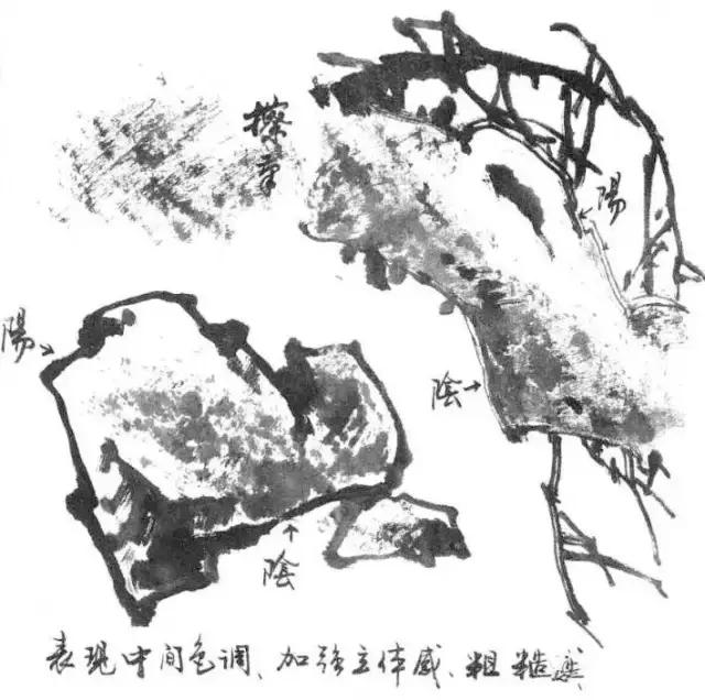 学会笔锋的正确方法,笔锋笔顺怎么练