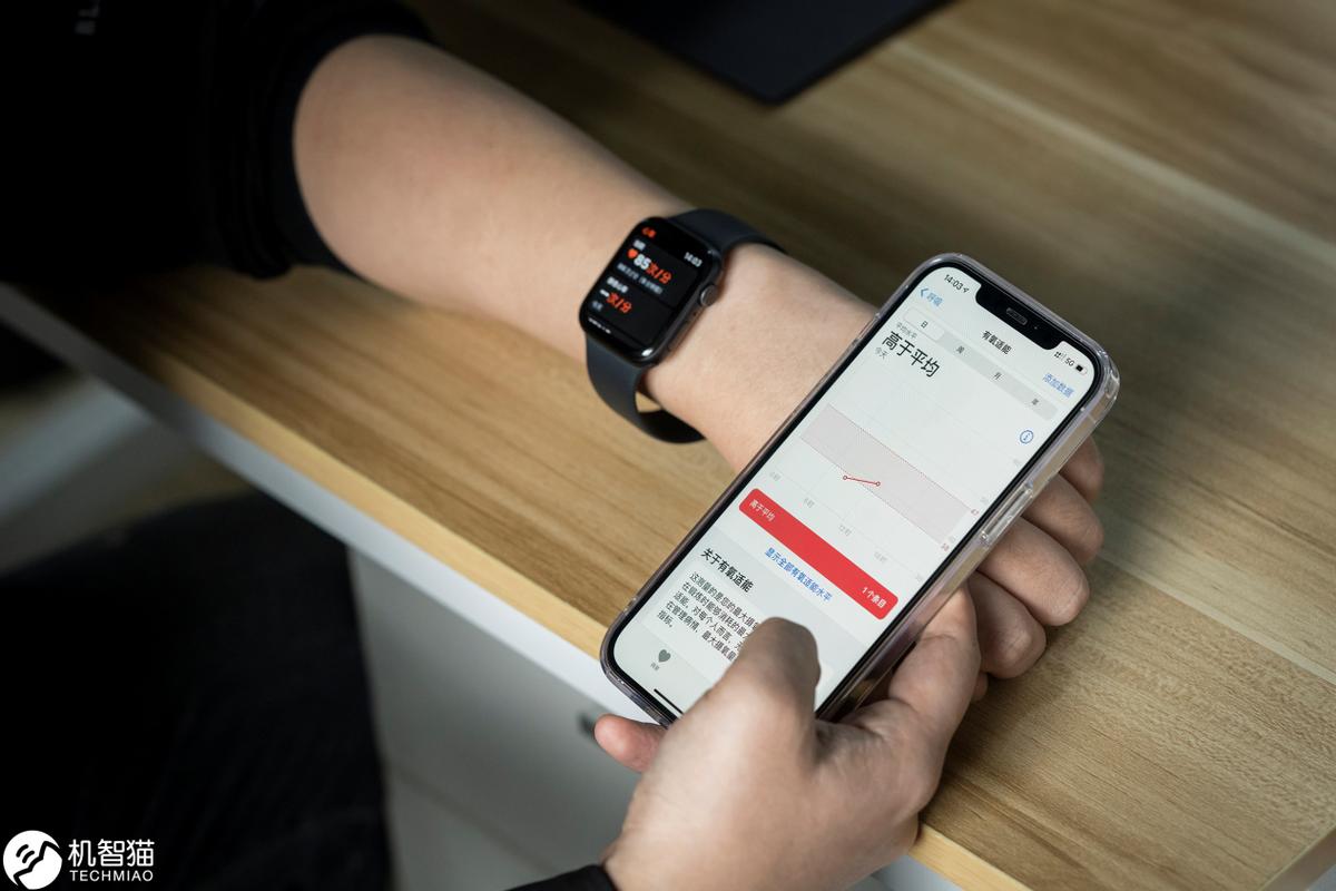 推荐买applewatch的软件,新手入门选哪一款applewatch