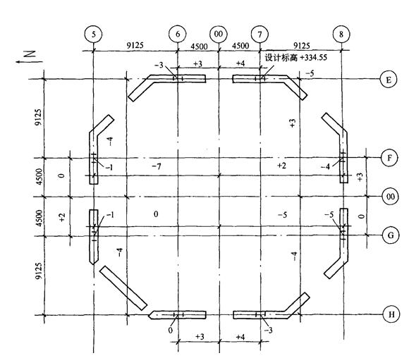 高层建筑施工测量的竖向控制方法,高层建筑的测量技术