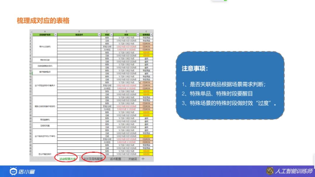 店小蜜怎么设置商品知识库,店小秘商品知识库怎么设置