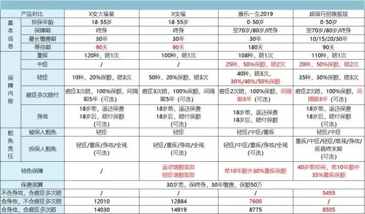 被疯抢的便宜楼盘,被疯抢的车型有哪些