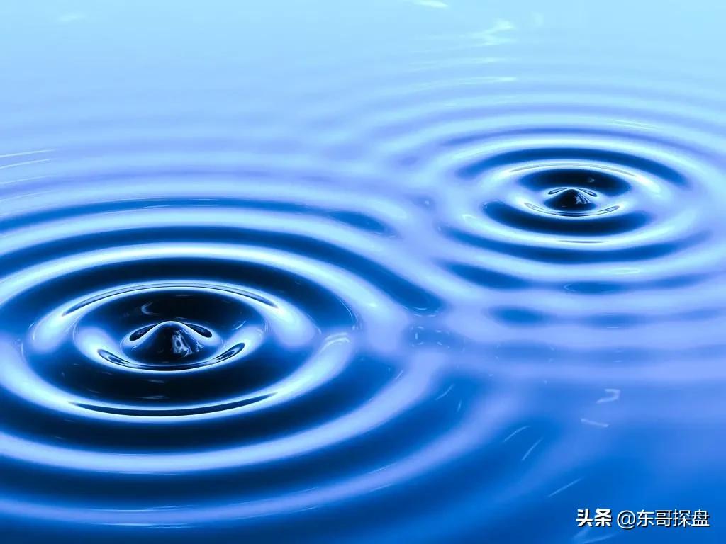 郑州楼市横盘原因,郑州楼市横盘周期