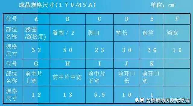 女裤原型结构制图步骤,男裤设计流程