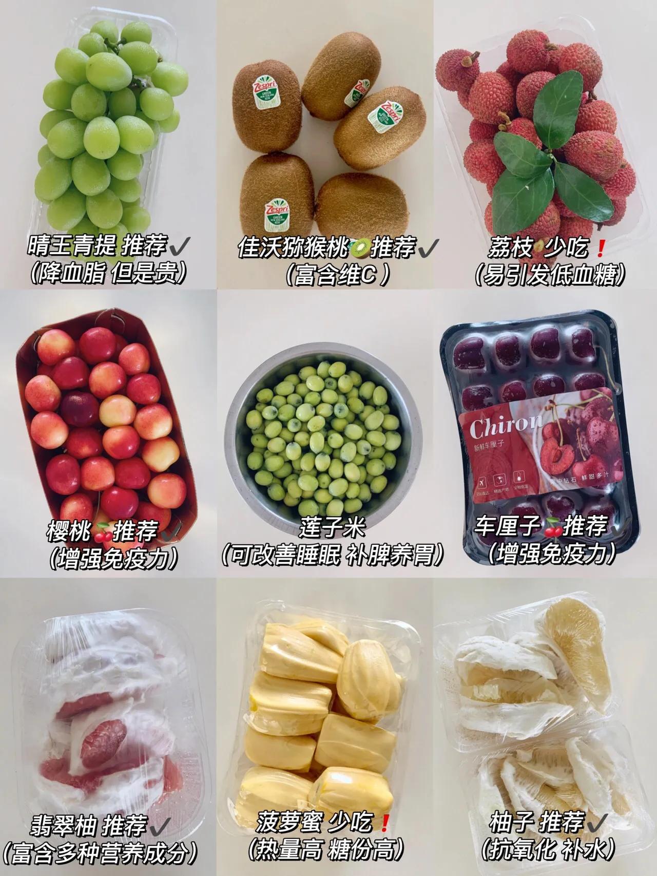 孕期吃什么水果不升糖,孕期能否吃芒果孕期吃啥水果最好