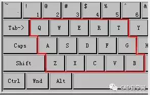 cad快捷键命令大全视频教程,cad图合并一个整体的快捷键