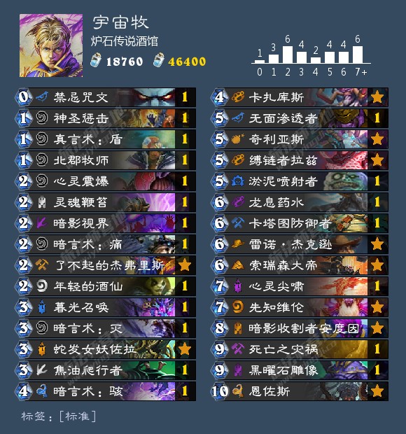 炉石传说狂野卡组推荐2024,炉石传说狂野宇宙术卡组