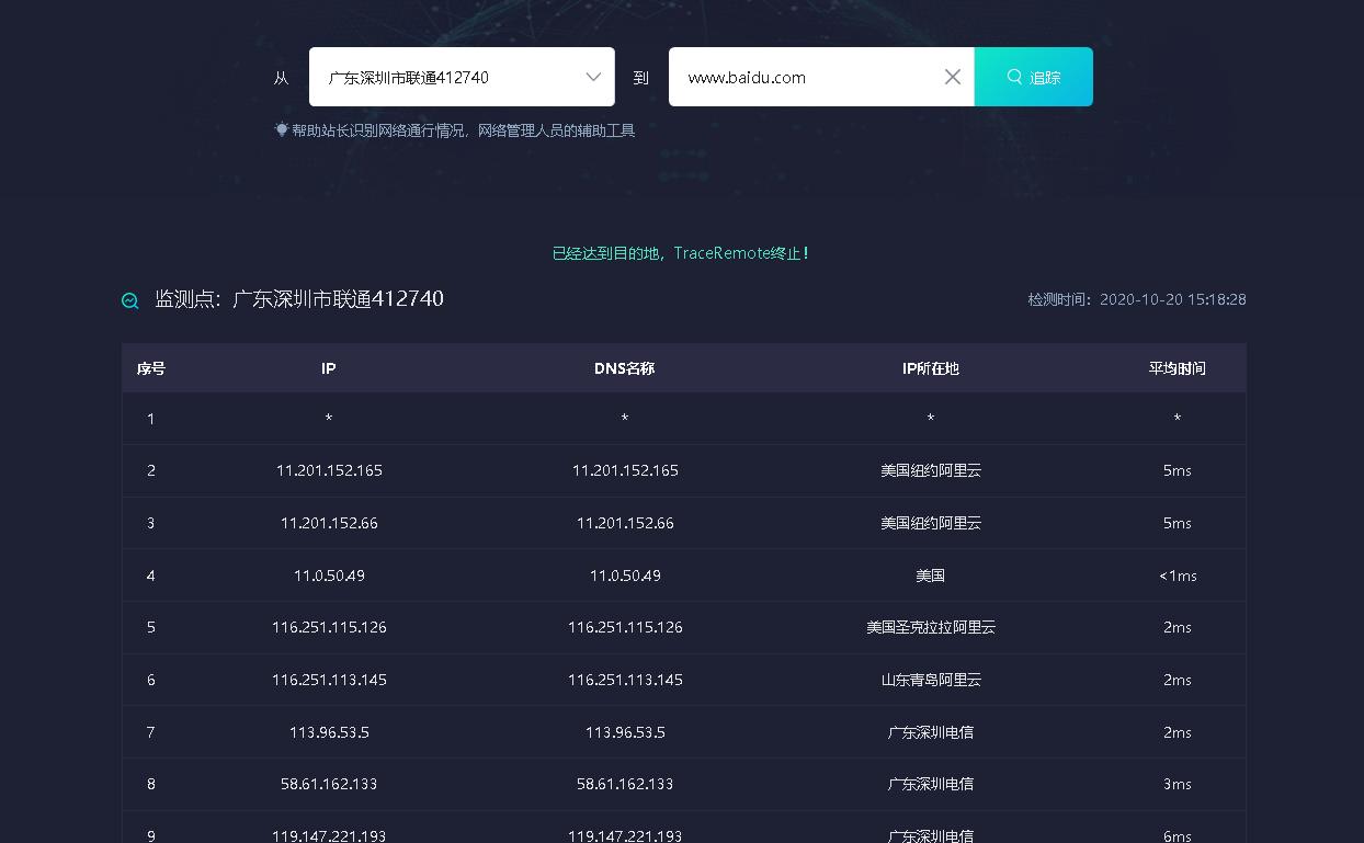 网站运营必备技能大揭秘,网站运营必备手册
