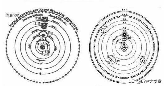 历史上真实的古人对宇宙的认知,解读古人对宇宙的认识