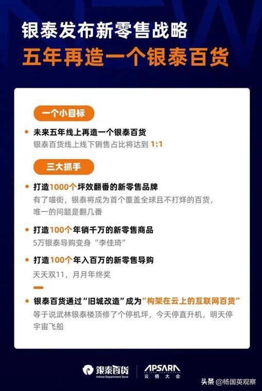 银泰为什么做新零售,银泰商业集团运营模式