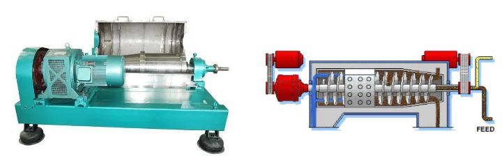 生物发酵液固液分离,发酵工程固液分离的方法有哪些