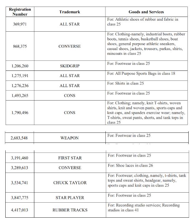 侵权系列球鞋有哪些,品牌鞋子侵权怎么处理