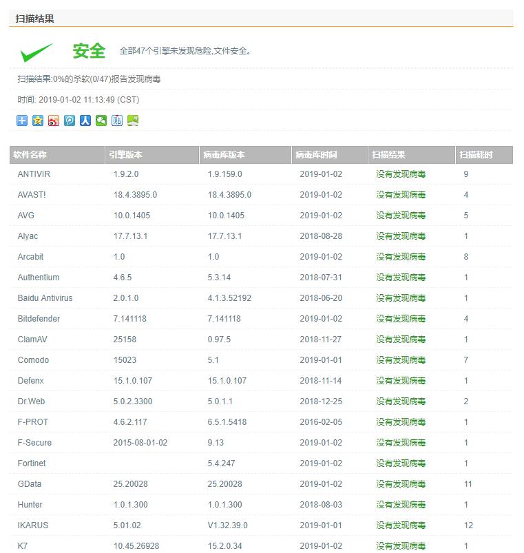 在线查病毒文件,怎么查看一个软件有没有病毒