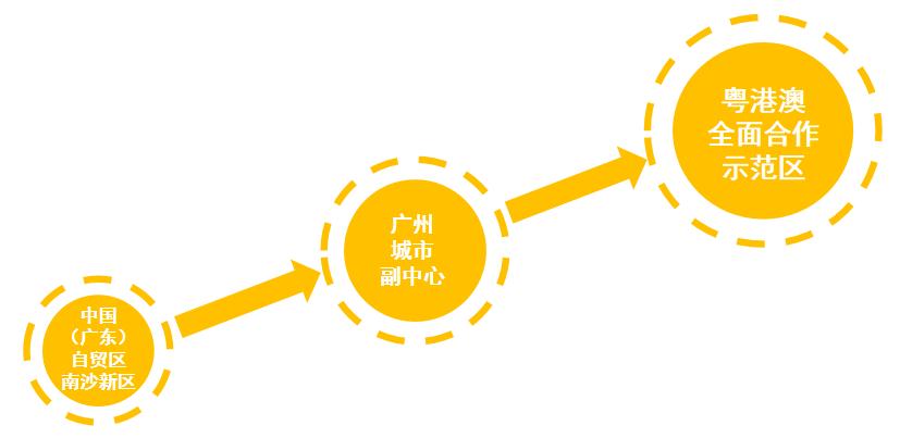 南沙值不值得去,被误解的省份