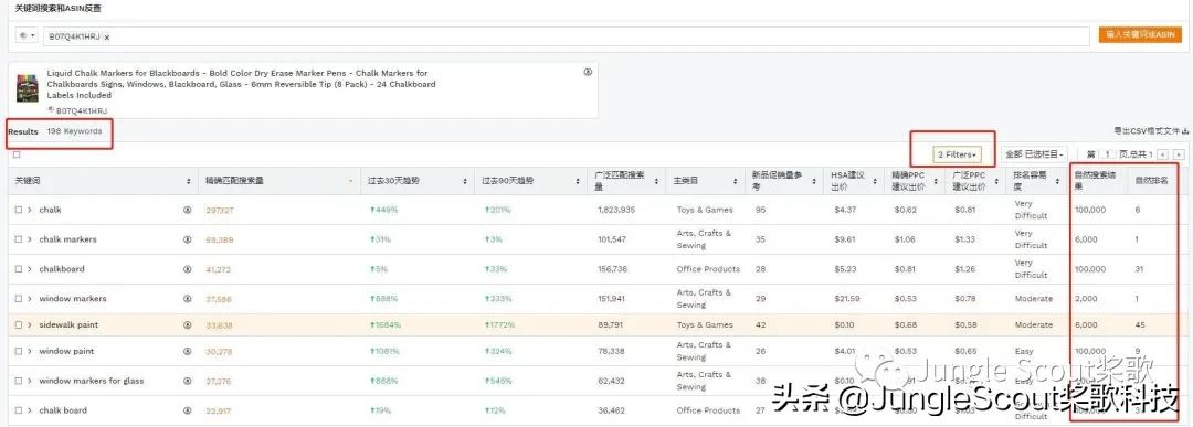 关键词长尾词和精准词,精准长尾词选词技巧