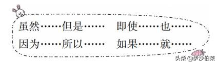 部编版语文四年级第一单元练习题,四年级上册语文部编版专项练习
