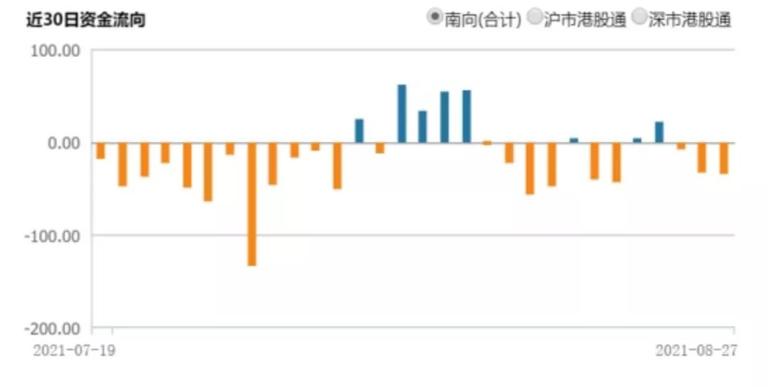 恒生互联网etf能涨回0.6吗,恒生互联网etf513330能长期持有吗