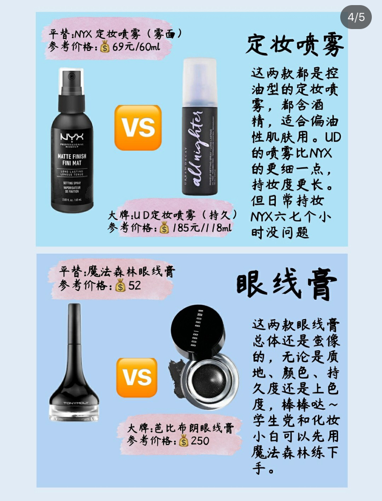 大牌彩妆代替品,大牌平价彩妆推荐好物有哪些