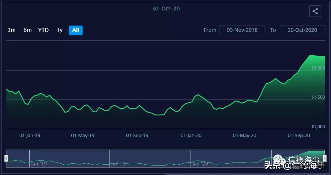 最新内河二手船买卖,二手船和各类老旧船买卖